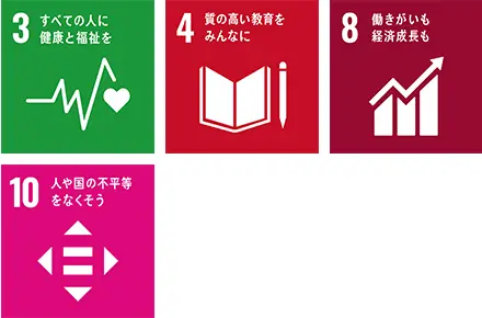 SDGs17の目標のアイコンのうち3、4、8、10