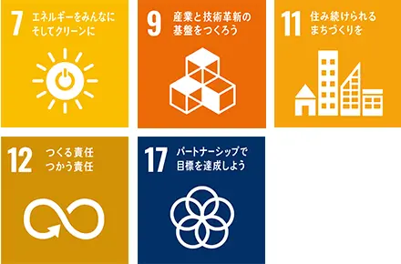 SDGs17の目標のアイコンのうち7、9、11、12、17